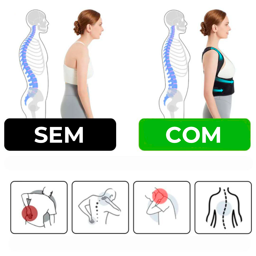 Auren PostPlus™ - Corretor Postural